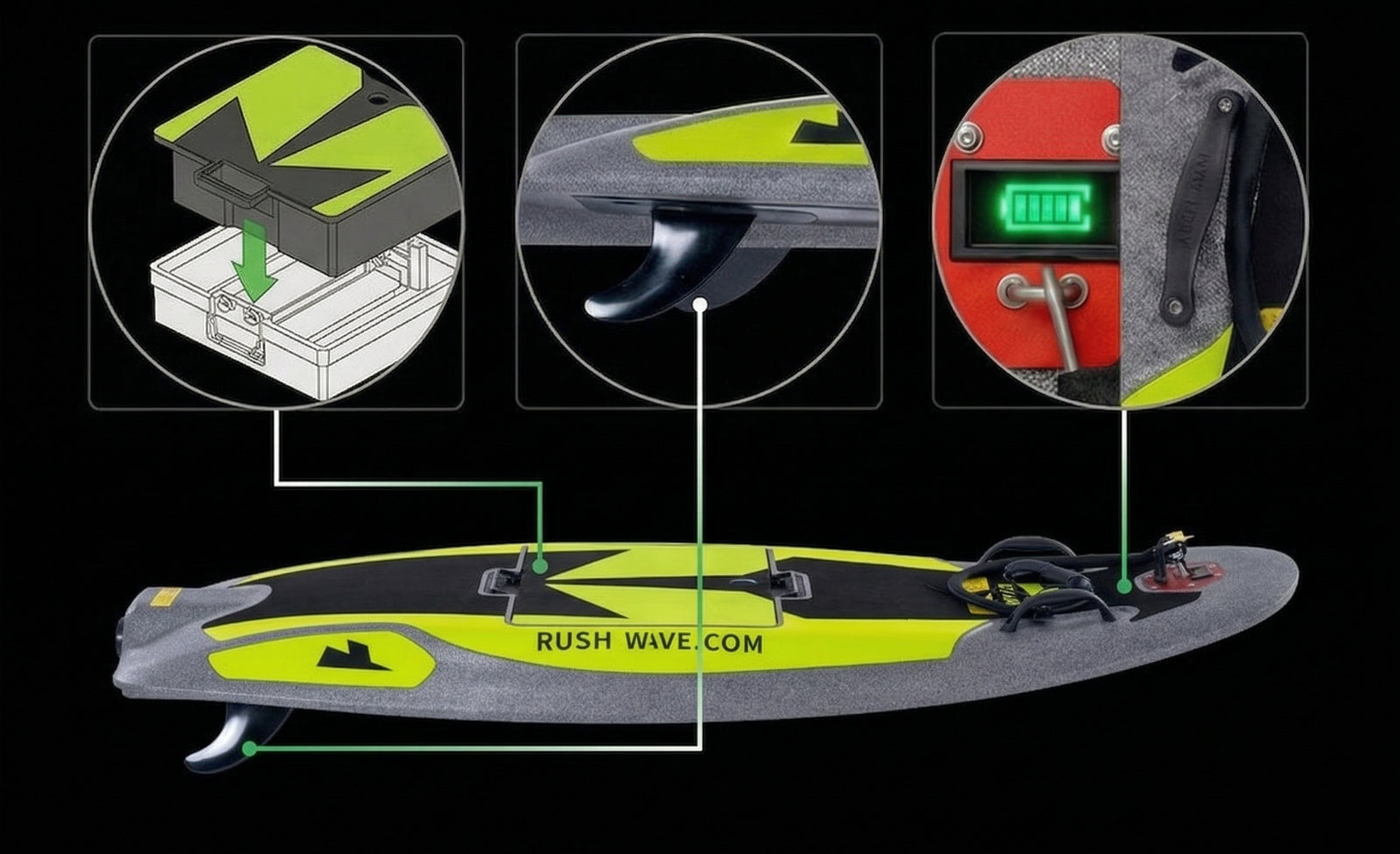 Engineered Details for Ultimate Control